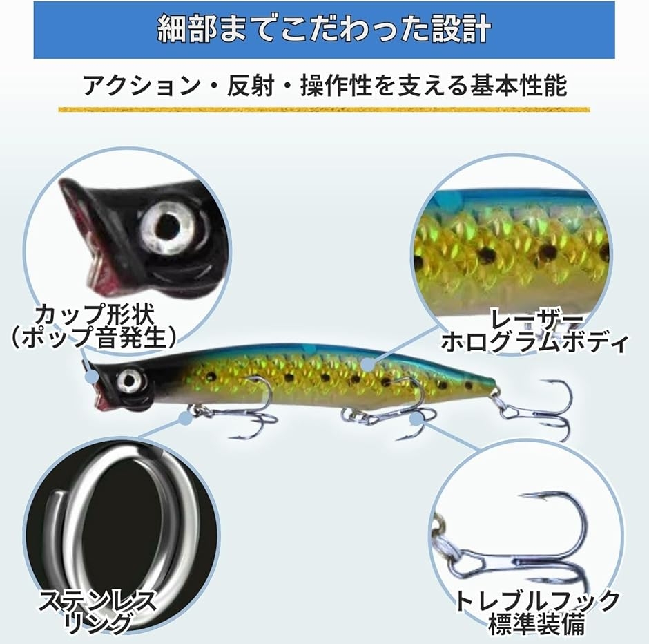 トップウォータールアーセット 6個 ポッパー ルアー 6個セット 43g 130mm トップウォーター ヘビー