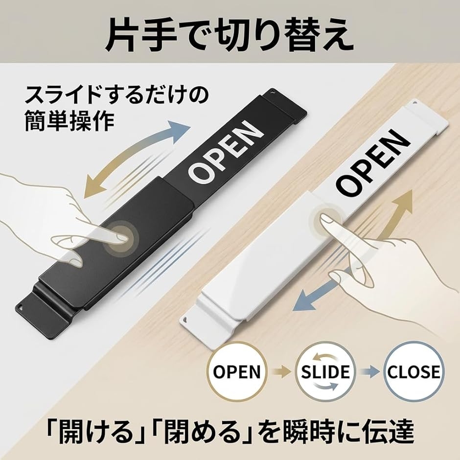 ZakkaTimez オープンクローズ看板 open close プレート お店 (ホワイト