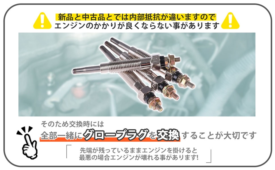 グロープラグ 三菱（車、バイク、自転車）の商品一覧 通販 - Yahoo