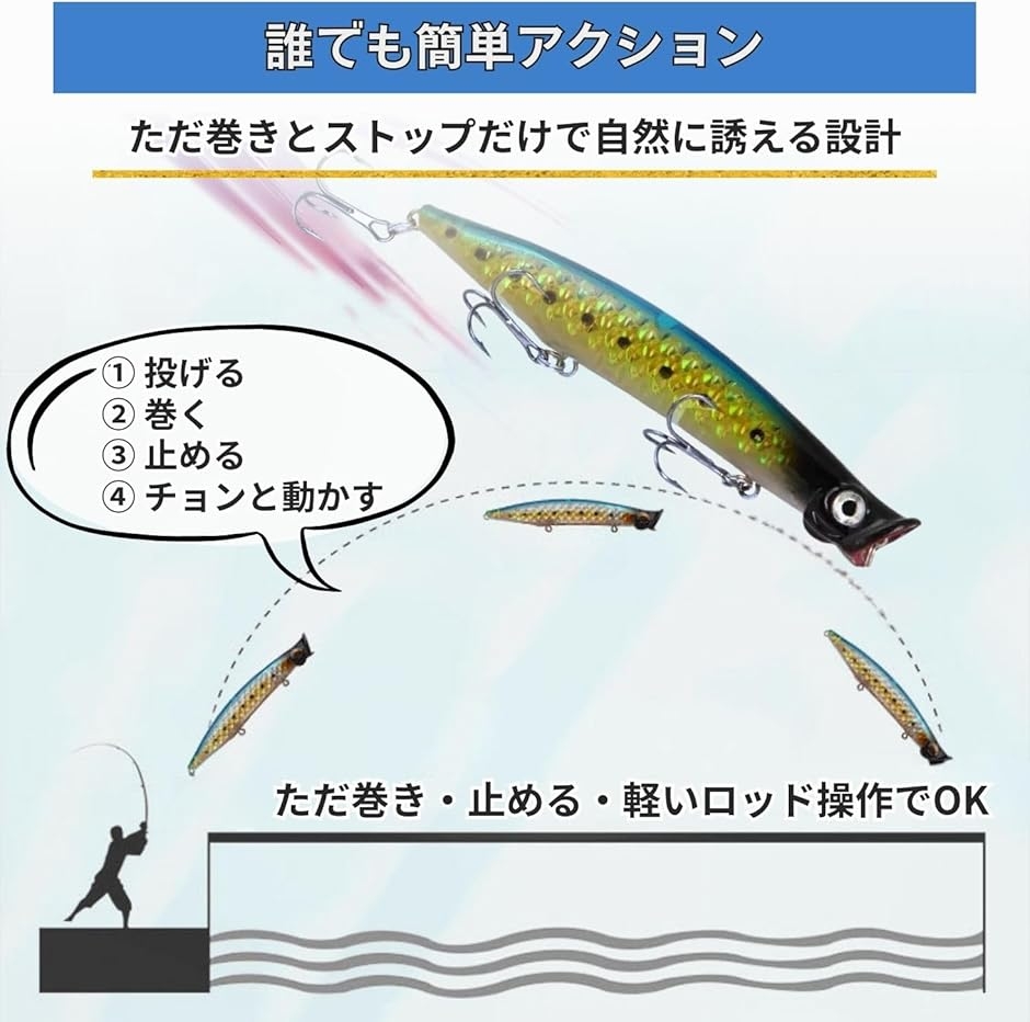 ルアーセット ポッパー トップウォーター ペンシル 海釣り 11cm 13g