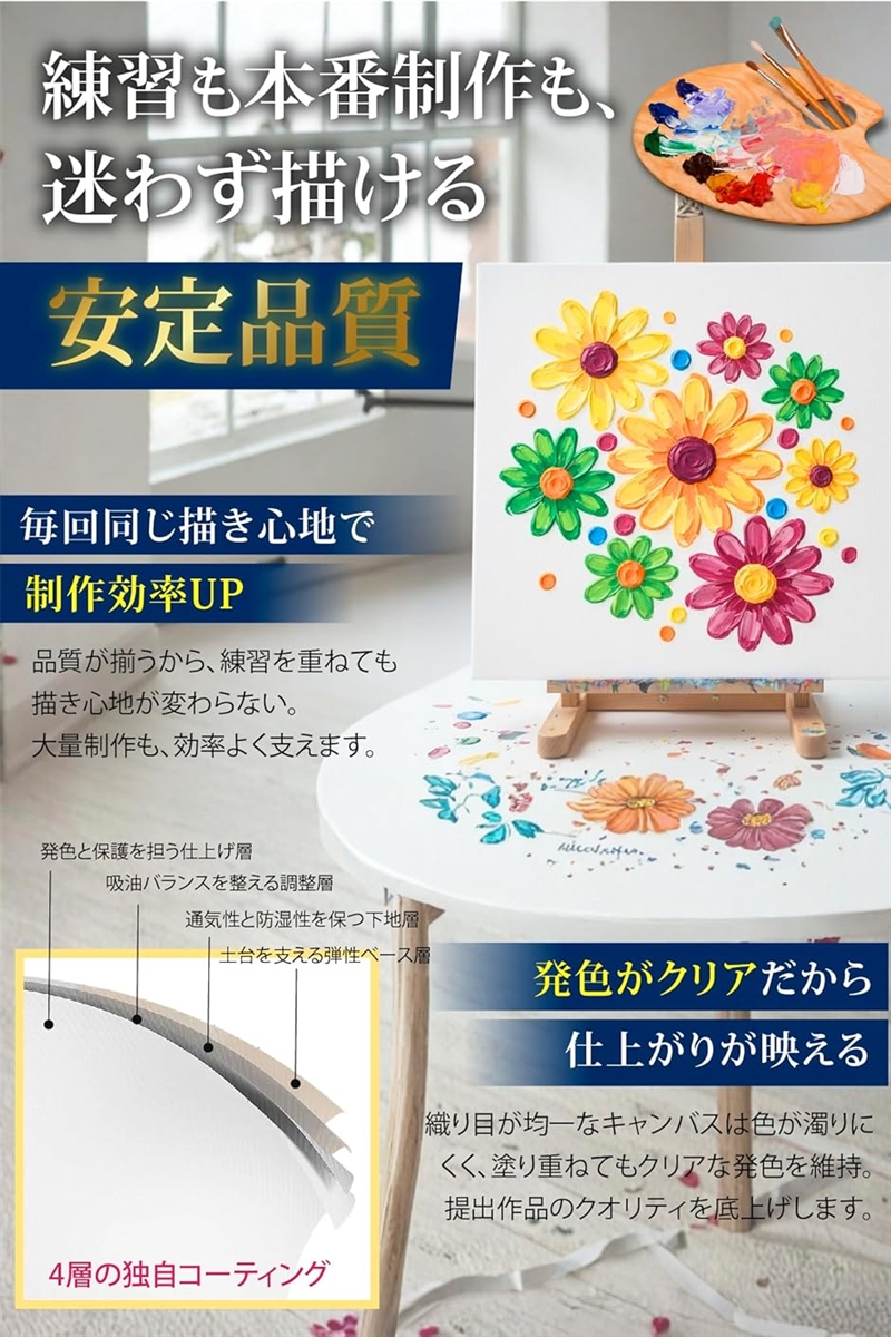 アートディレクター・画材研究家監修 キャンバス セット ミニ ボード