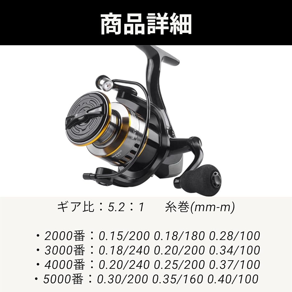 スピニングリール 穴釣り 海釣り 遠投用 フィッシュグリール 大物 海水
