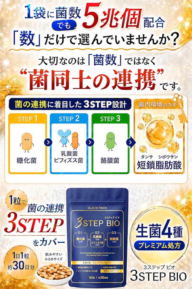 生きた菌4種 乳酸菌 酪酸菌 ビフィズス菌 糖化菌 3STEP BIO 3ステップ