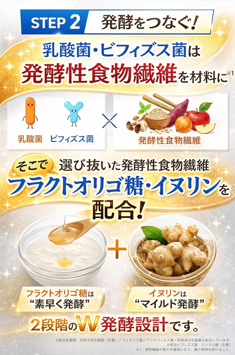 スリビア 乳酸菌酪酸菌 30粒 3袋 Amazon | スリビア SLIBIA 短鎖脂肪酸 酪酸菌 ビフィスリム菌 オリゴ糖