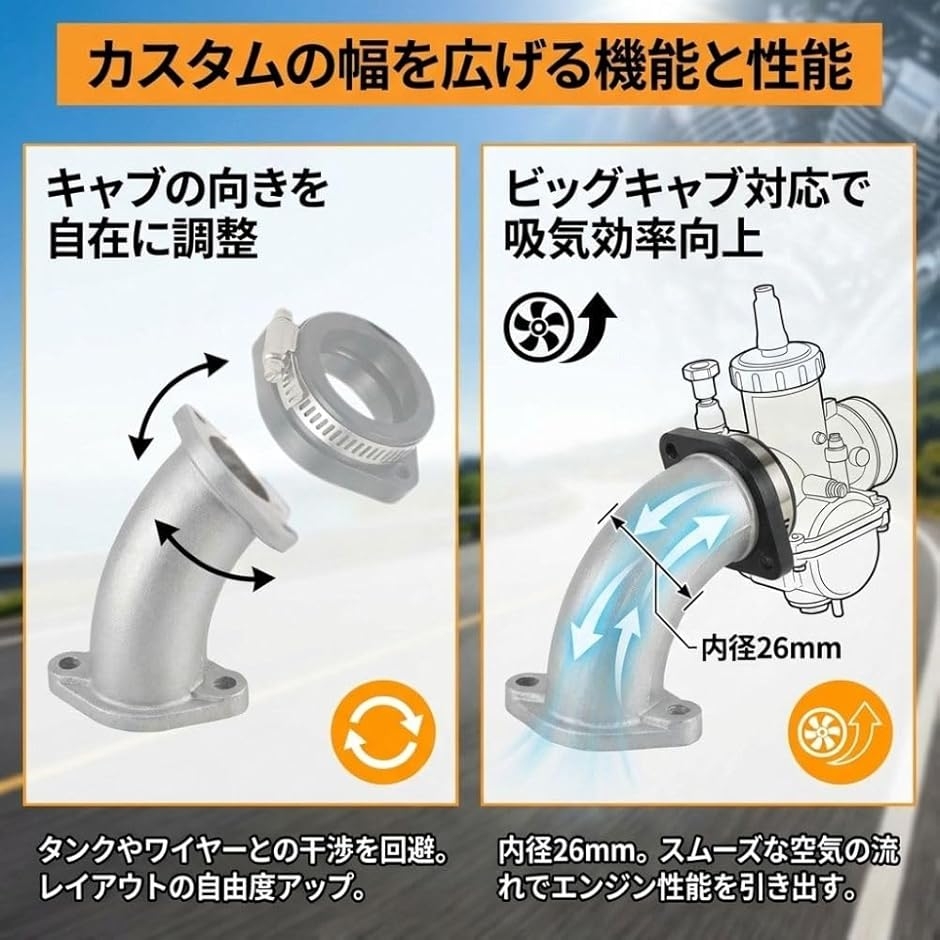 確認画像 可変マニホールド インシュレーター 首振り インマニ 内径26mm ビッグ