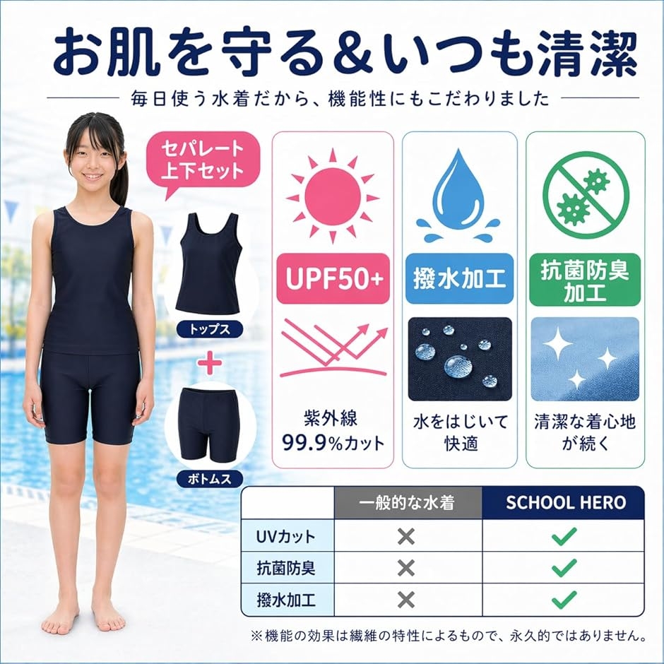 スクール水着 女子 セパレート 上下セット キ...の詳細画像2