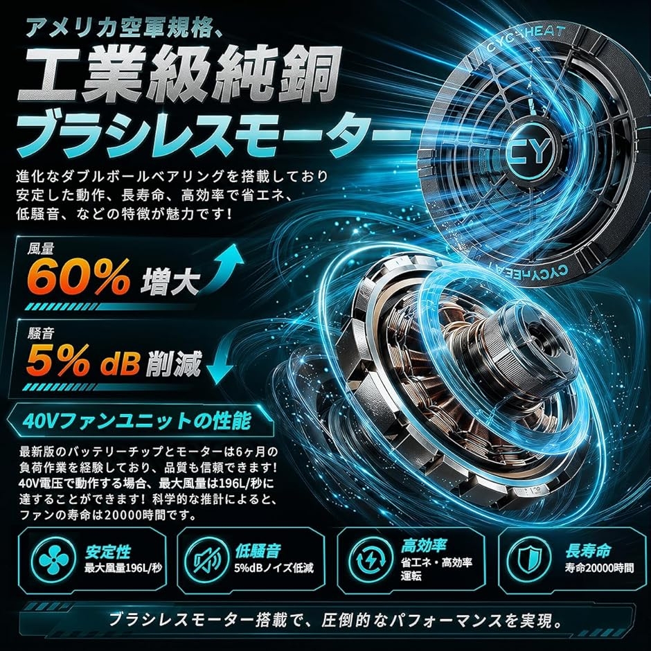 空調作業服 ファン 超高出力 薄型 USBケー...の詳細画像4