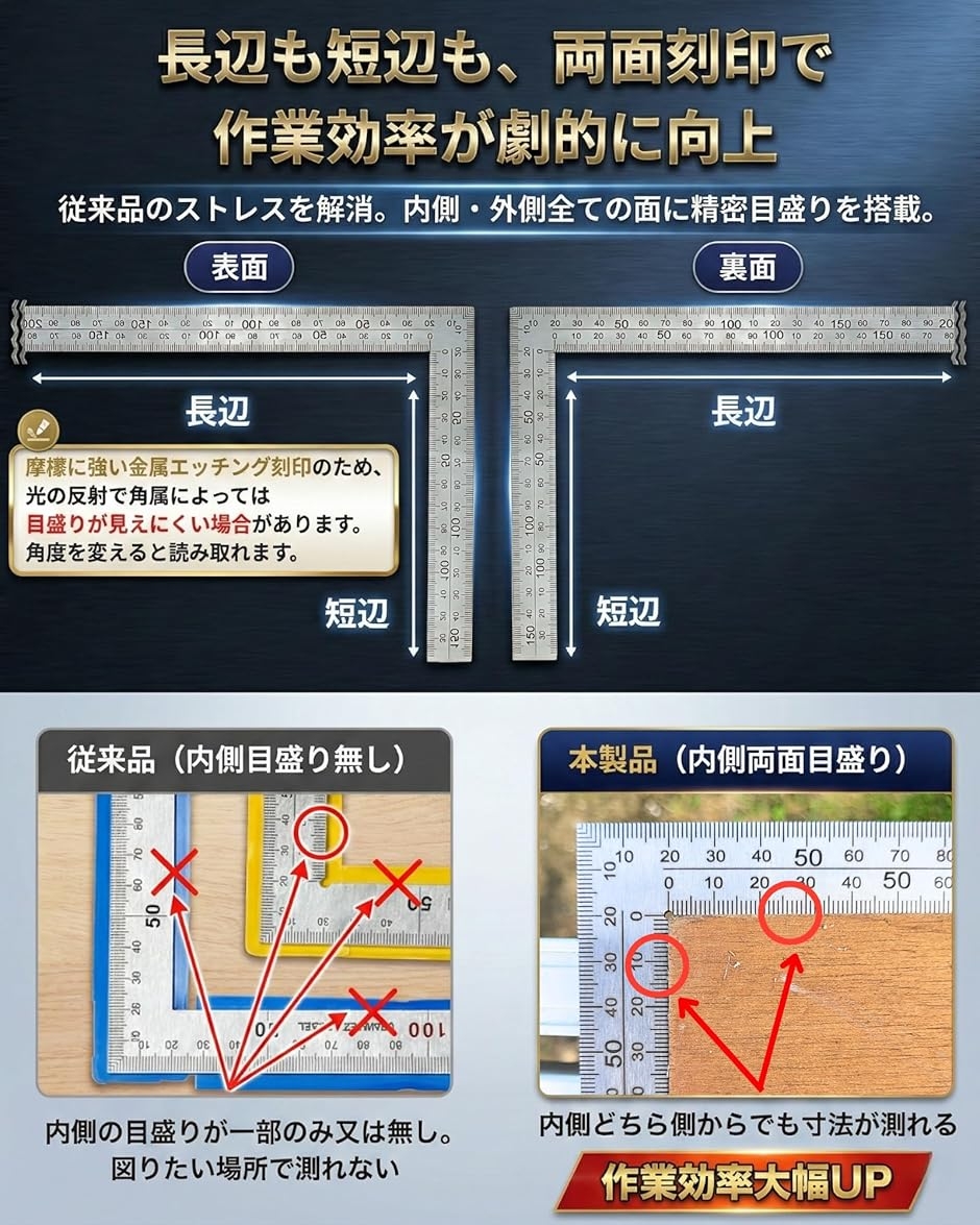 差金 差し金 スコヤ ステンレス 定規 工具 30cm 15cm 曲尺 L字定規 (2本 シルバー, 30cmx15cm 厚み2mm ...