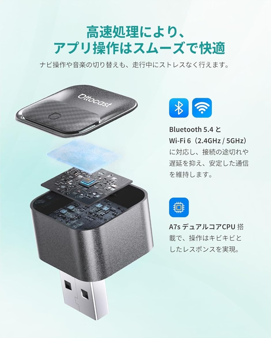 オットキャスト Mini Core ワイヤレスCarPlay/Android Autoアダプター
