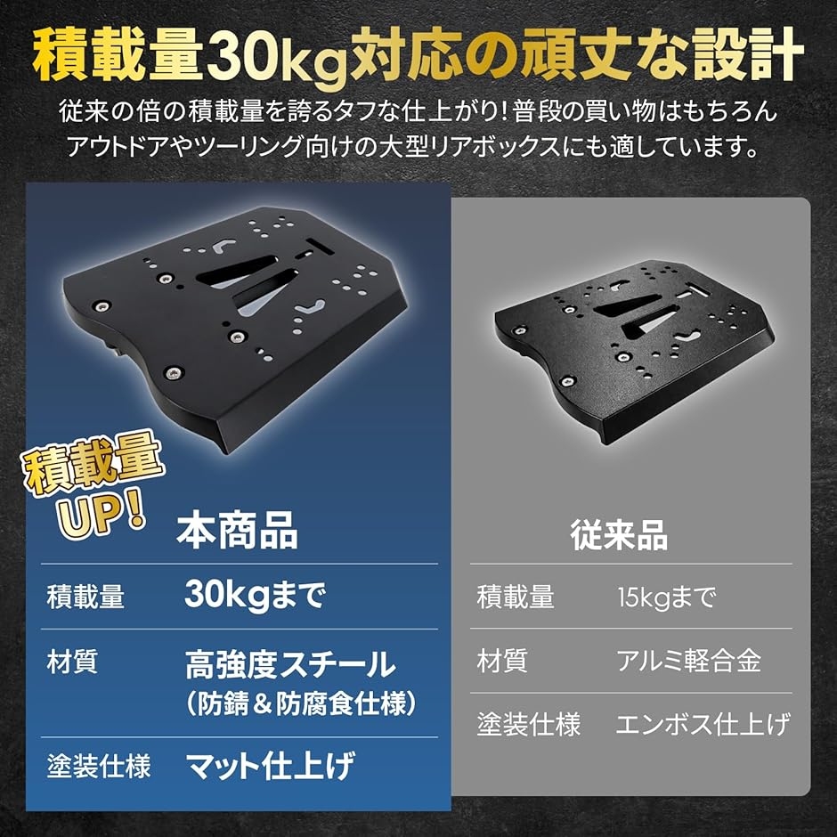 強化型/積載量30KG。 PCX用 リアキャリア バイク 防錆・防腐食仕様