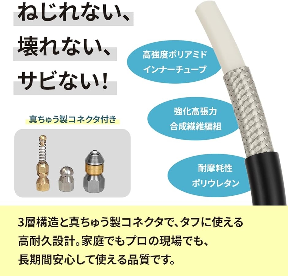 強力洗浄パイプクリーニングホース 配管洗浄 排水管 高圧洗浄機