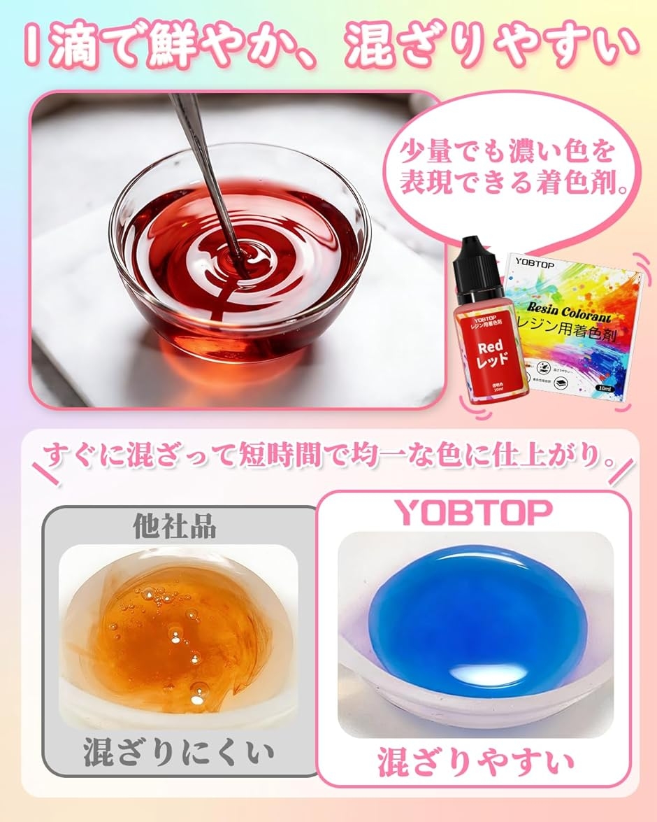 レジン 着色剤 透明色 24色セット 10ml...の詳細画像3