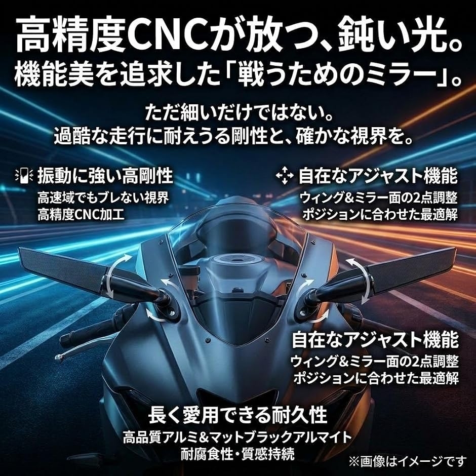 バイク ウィング型 ステルスミラー 左右セット カウル用 角度調整可能