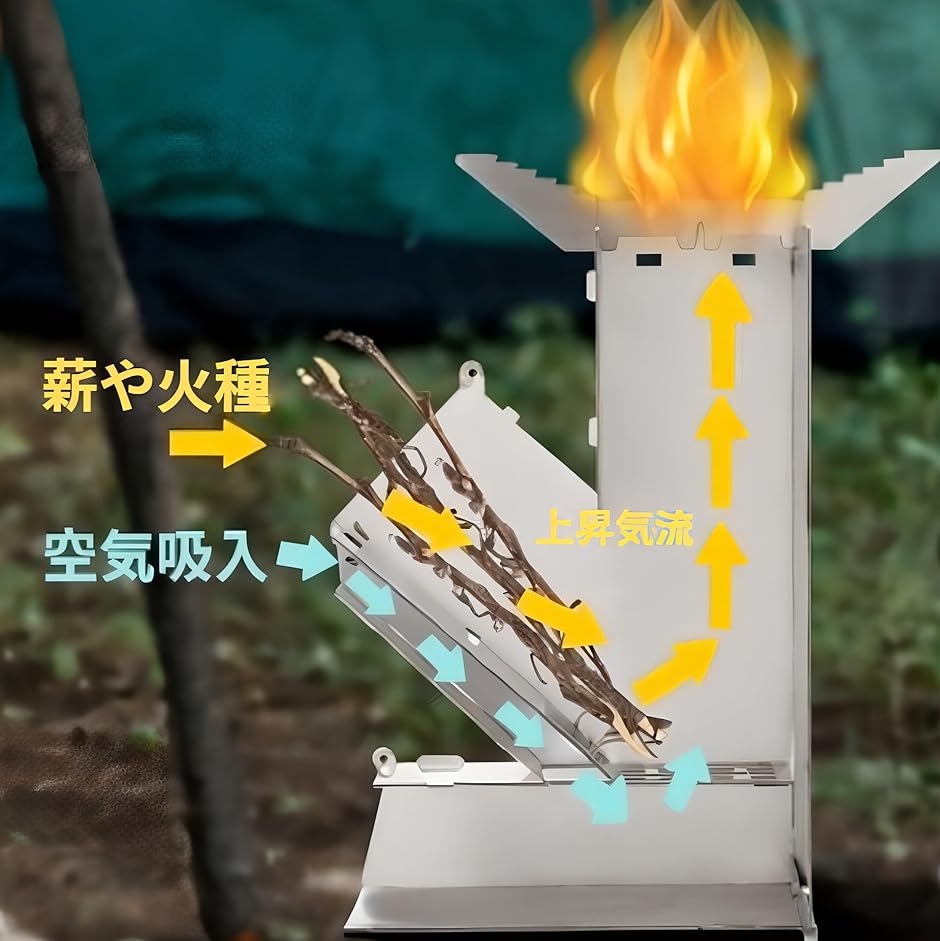コンパクト ロケットストーブ ミニ薪ストーブ キャンプ 焚火台