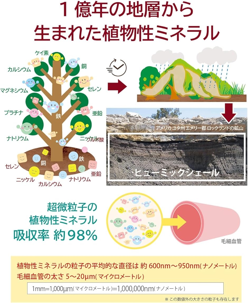 EONiCA ミネラルガーデン360mL 植物性ミネラルドリンク 30種類の野菜と