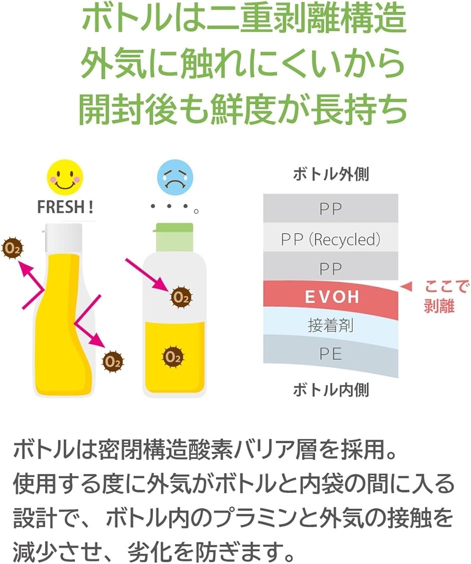 EONiCA ミネラルガーデン360mL 植物性ミネラルドリンク 30種類の野菜と