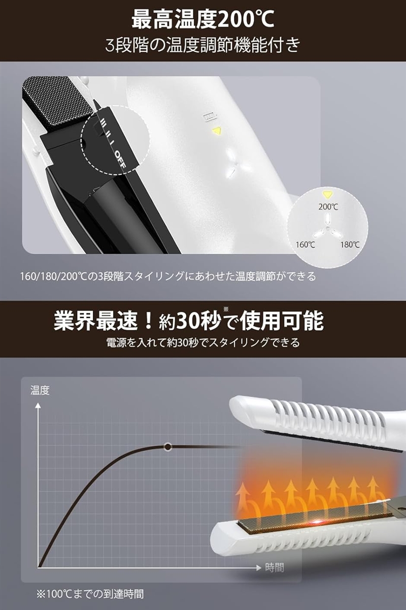 コードレスヘアアイロン機内持ち込み可能・水蒸気爆発を起こさないUSB