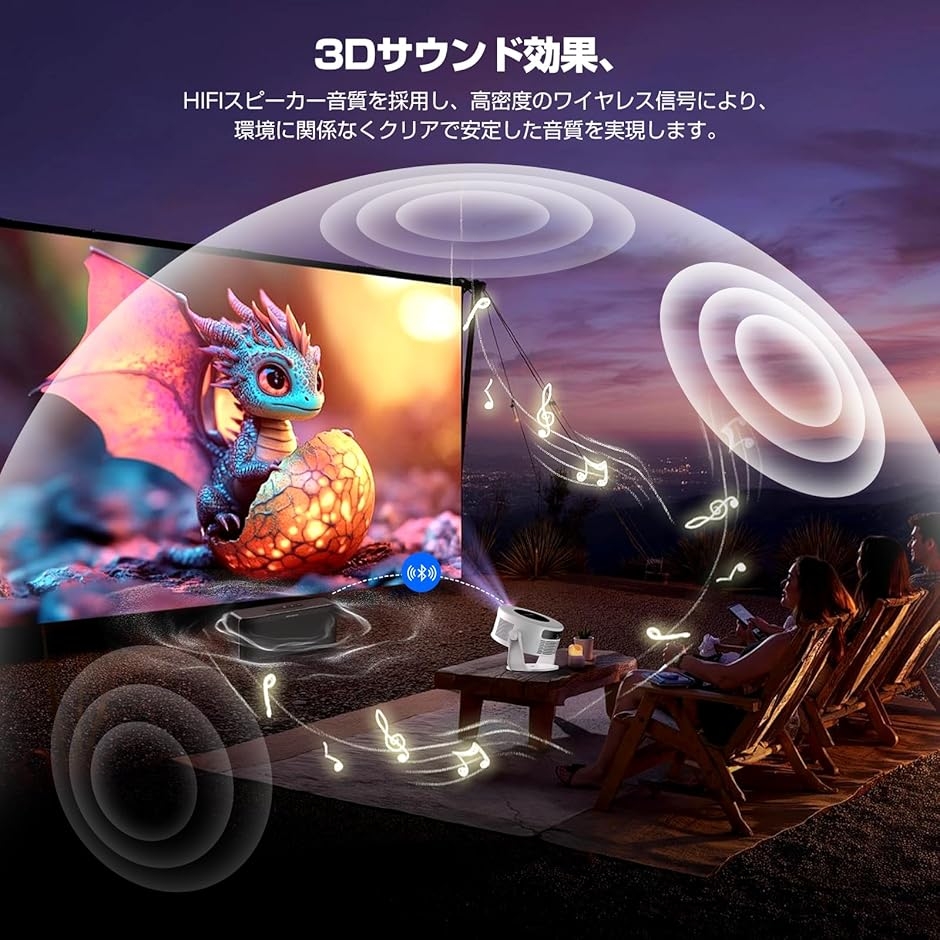プロジェクター GoogleTV搭載 8K対応HDR高画質1400Ansi プロジェクター 家庭用 小型 Google TV搭載＆1080P 8K対応＆HDR高