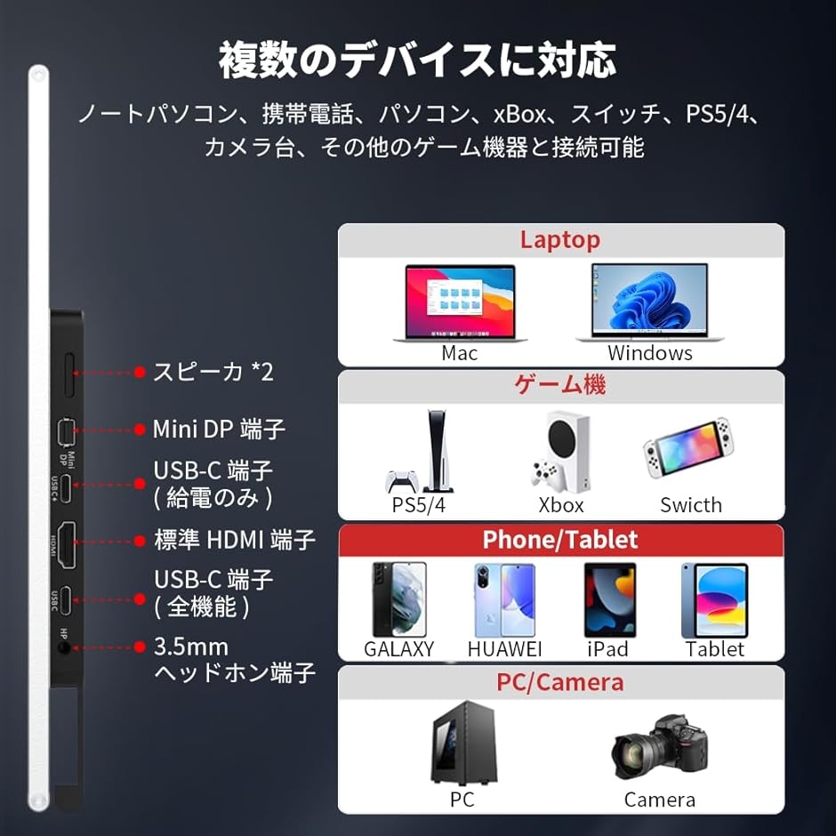 有機el モバイルモニター 2K 14インチ OLED モバイルディスプレイ