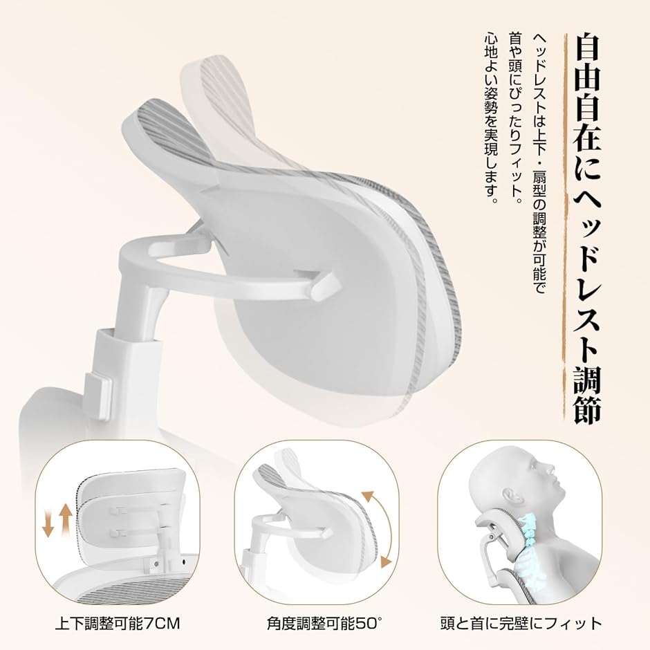 オフィスチェア メッシュ デスクチェア ヘッドレスト上下調節 腰