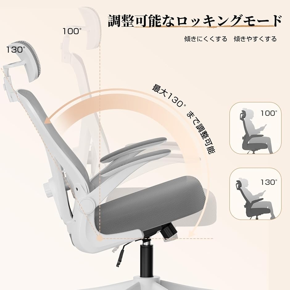 オフィスチェア メッシュ デスクチェア ヘッドレスト上下調節 腰