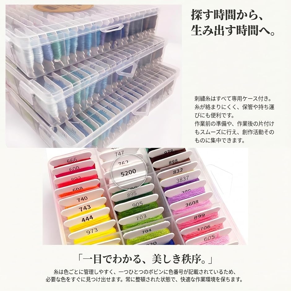 刺繍糸 セット ケース付き 8m (100色) : スピード発送 ホリック - 通販