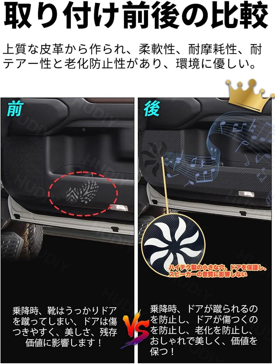 ランドクルーザー250 専用 ドアキックガード ドアトリムガード LC250
