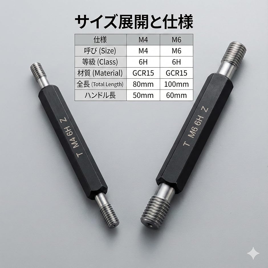 ネジゲージ 限界ネジプラグゲージ 通り止まり 検査用 GCR15軸受鋼 高