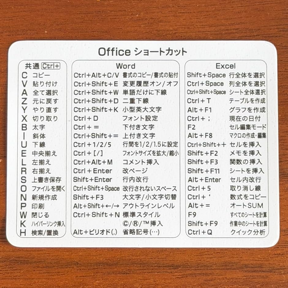 Windows Office (�z���C�g,  Office for Windows1��)