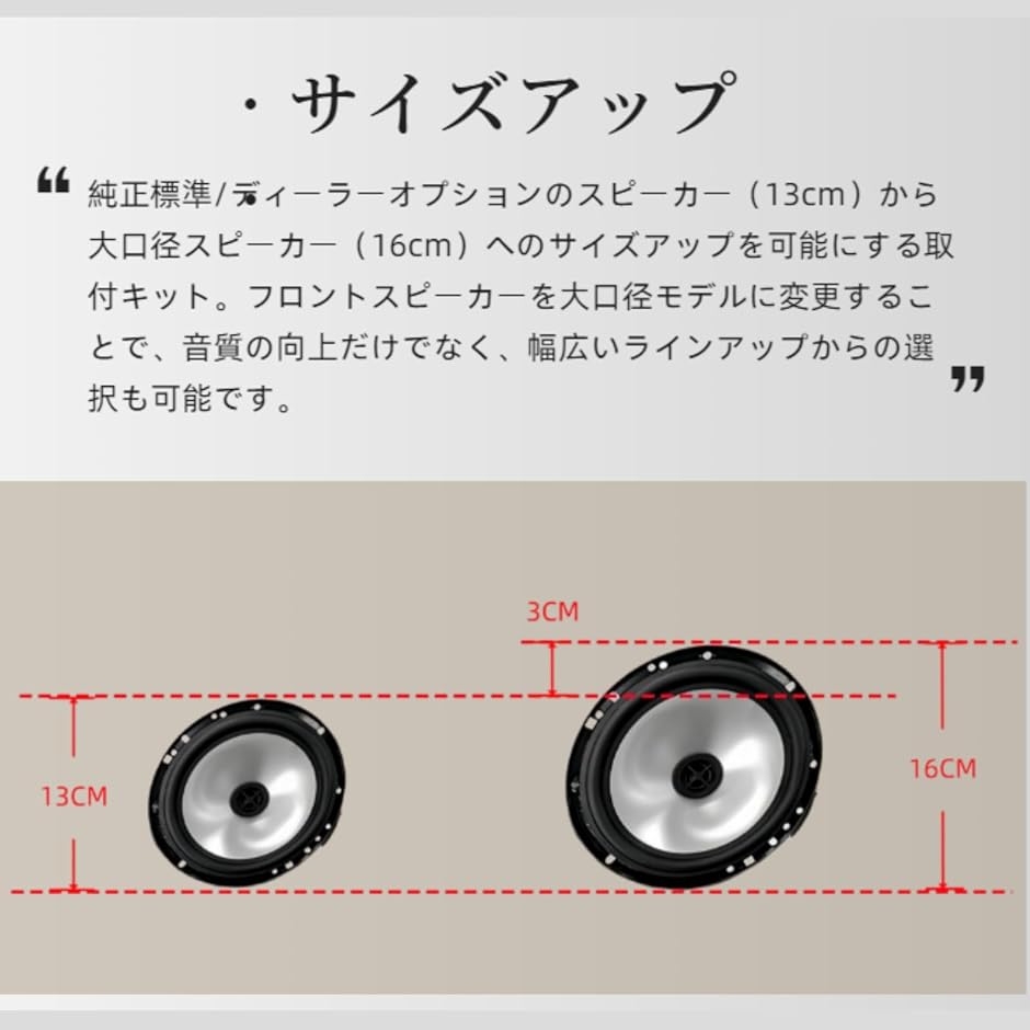 ジムニー スピーカー 取付キット 16cm アップグレード フロント用