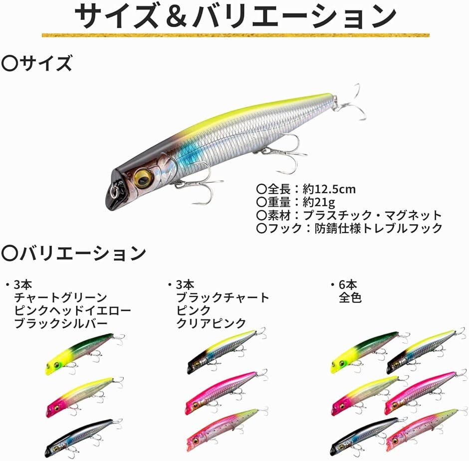 シーバスルアー リップレスミノー フローティング シャロー 21g (3本