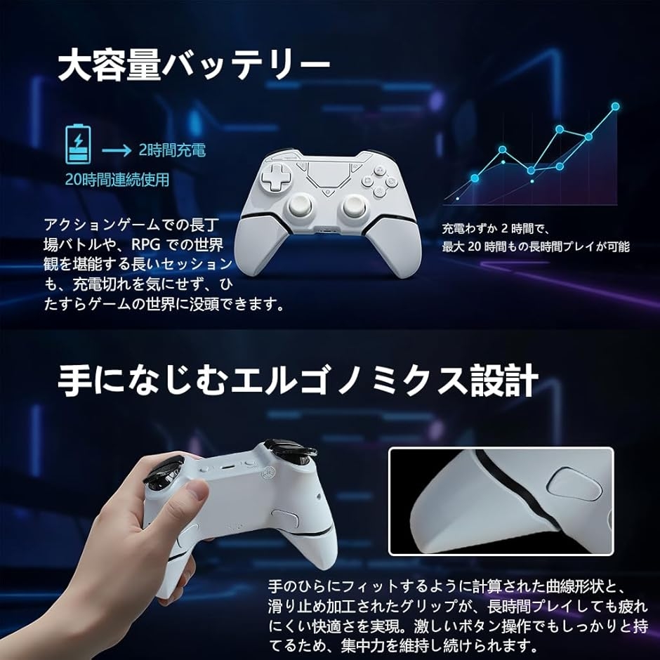 Switch コントローラー ps4コントローラー 新版 TURBO連射機能 背面