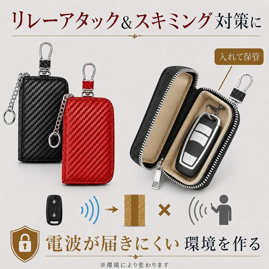 リレーアタック防止 電波遮断キーケース 自動車...の詳細画像2