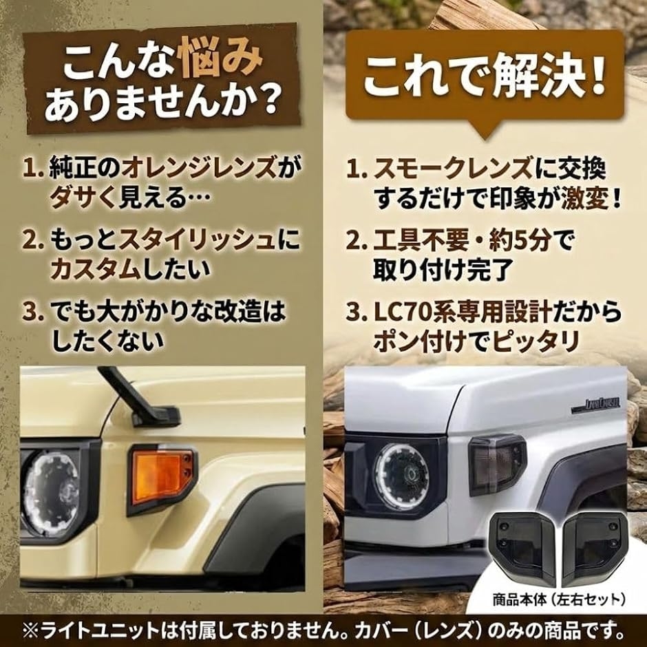 互換品】 ランドクルーザー 70系 ウインカーカバー LC79 LC78 LC76