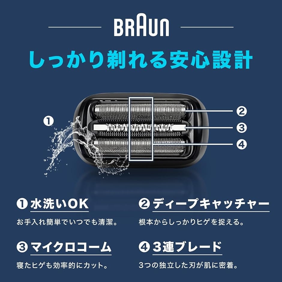 【互換品】剃り心地、復活ブラウン シリーズ5 ...の詳細画像4