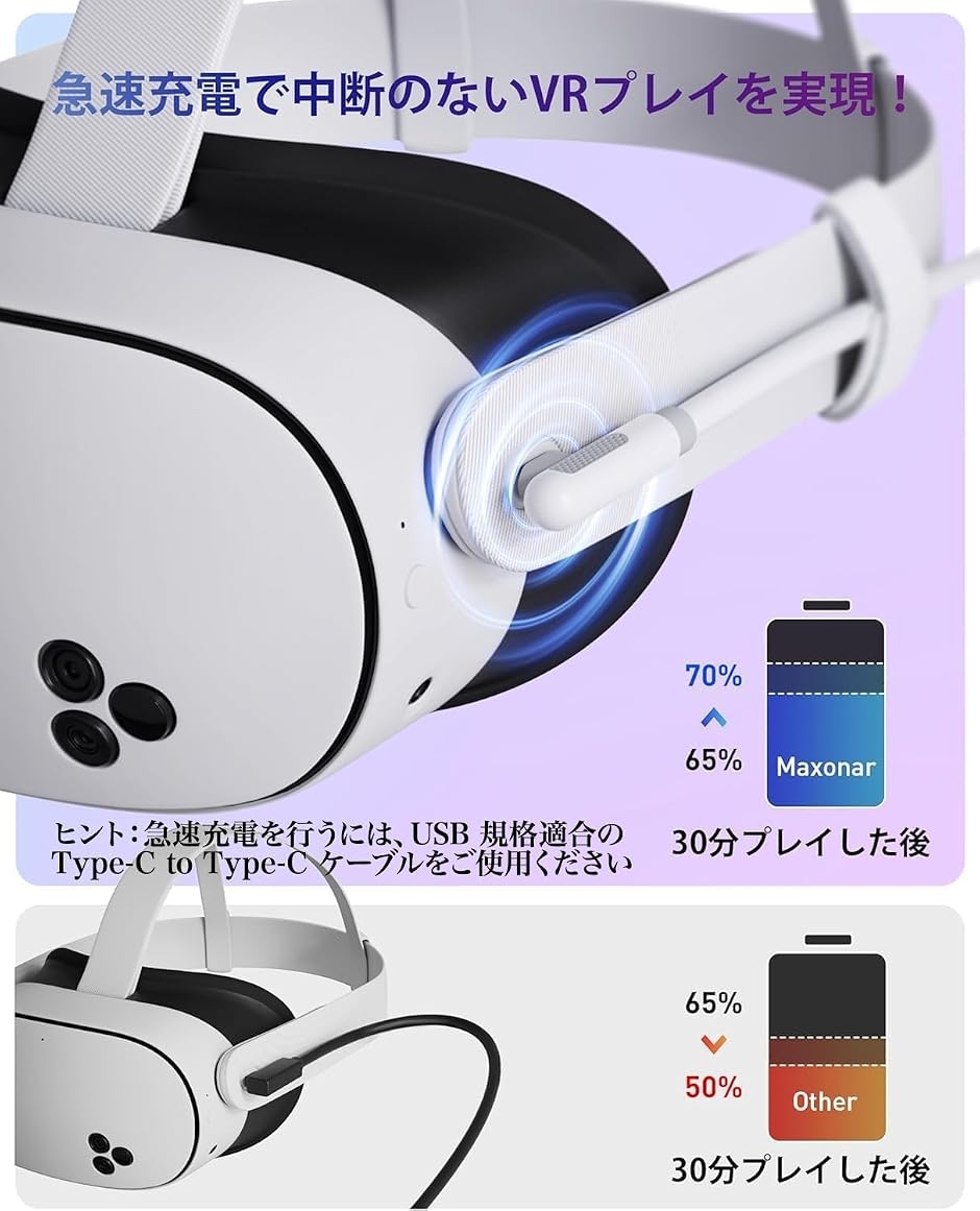 meta quest 3s 128gb（スマホ、タブレット、パソコン）のおすすめ人気