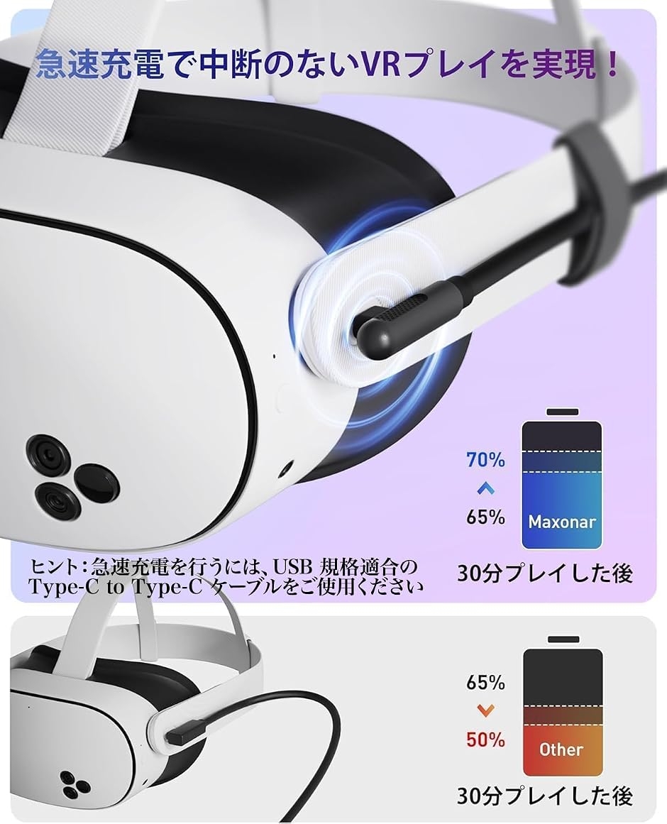 quest 3 512gb（パソコン周辺機器） | スマホ、タブレット、パソコン