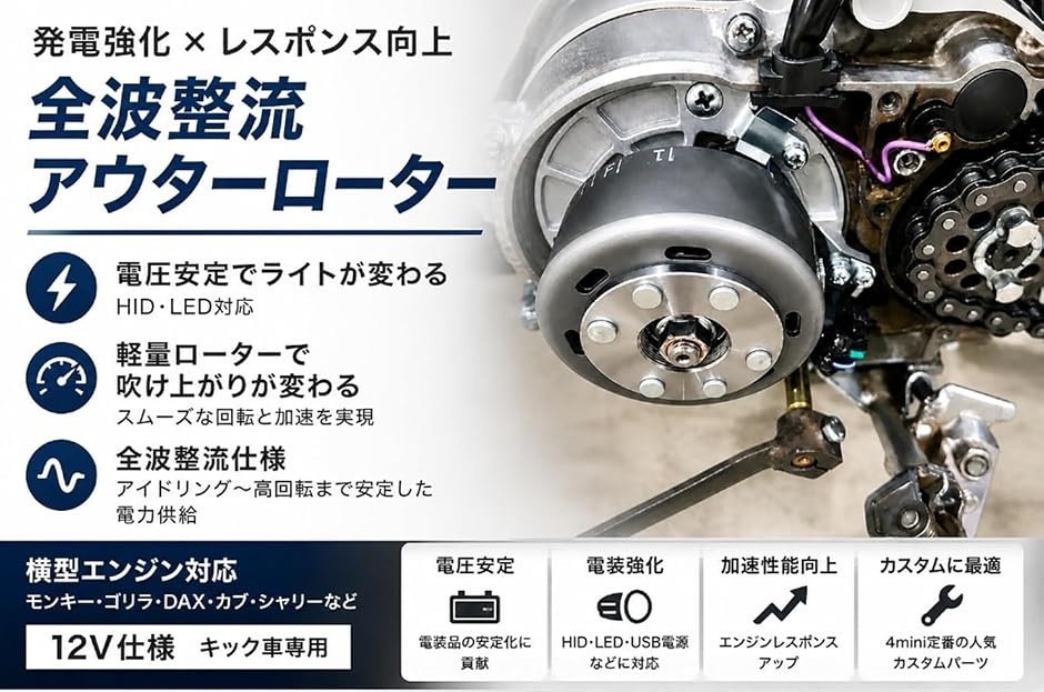 互換品】ホンダ 用 モンキー ゴリラ DAX カブ シャリー 12V アウター