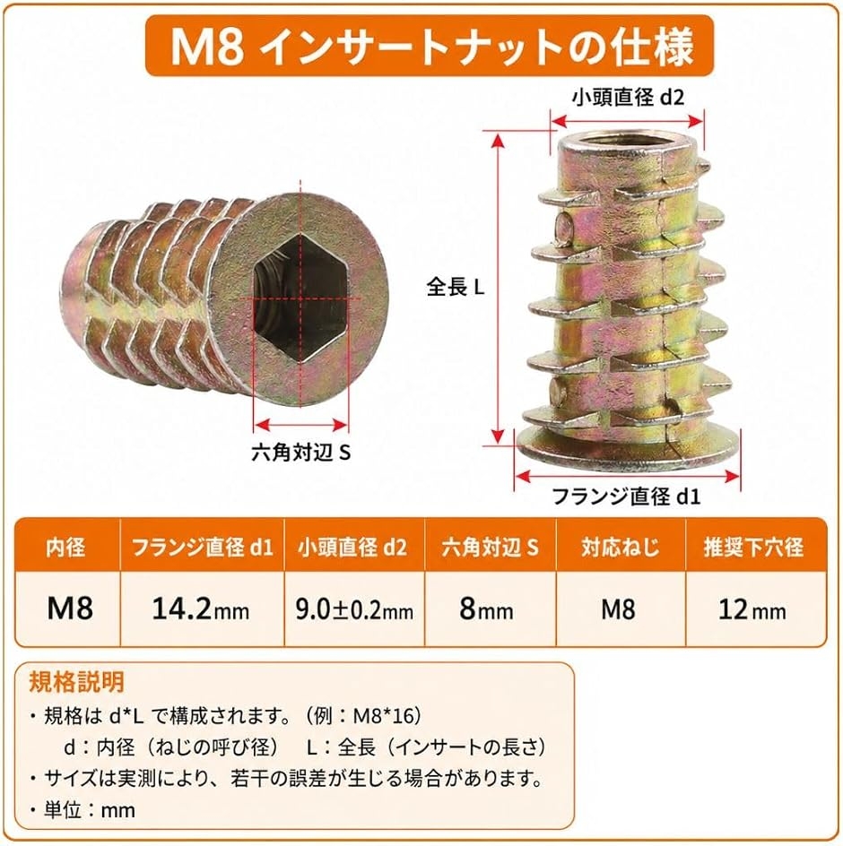 鬼目ナットm8の商品一覧 通販 - Yahoo!ショッピング