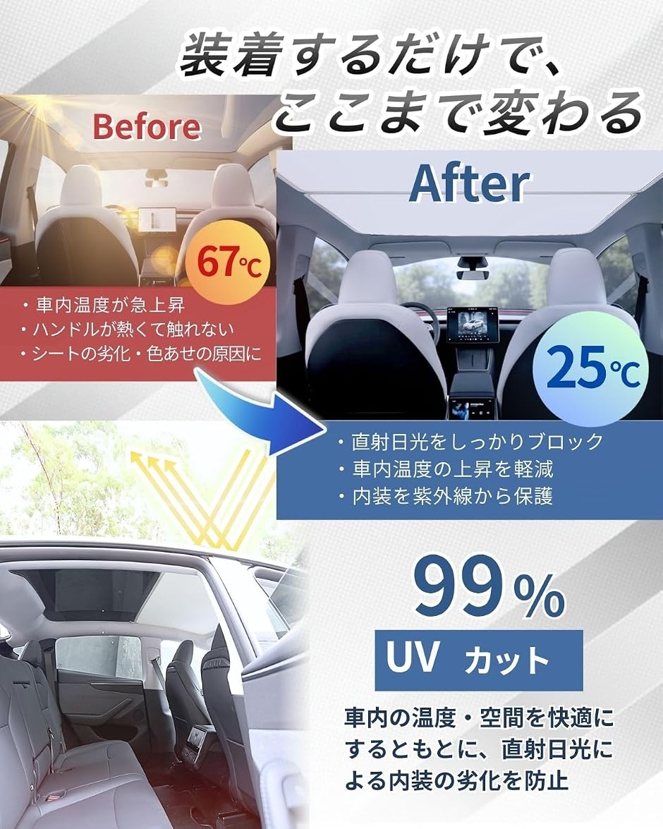 サンシェード テスラ モデルY ジュニパー 専用 アクセサリー ルーフ