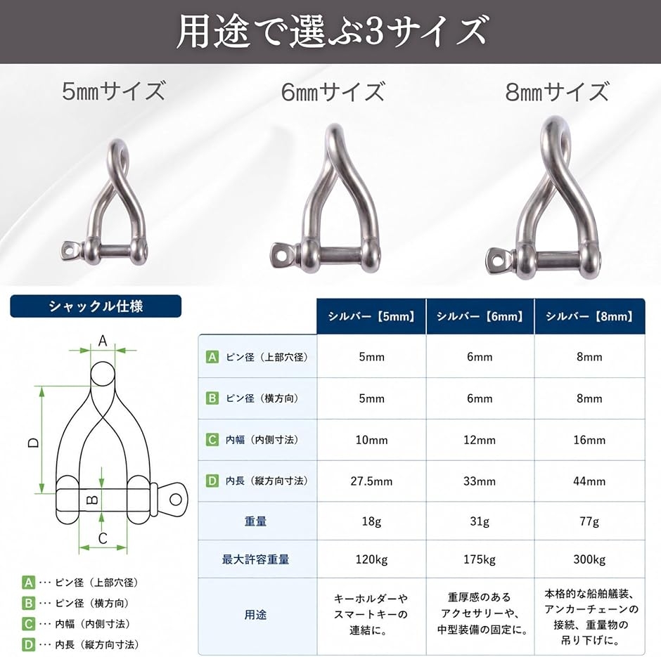 ツイストシャックル 316 ステンレス 錆に強い キーホルダー 船舶 艤装