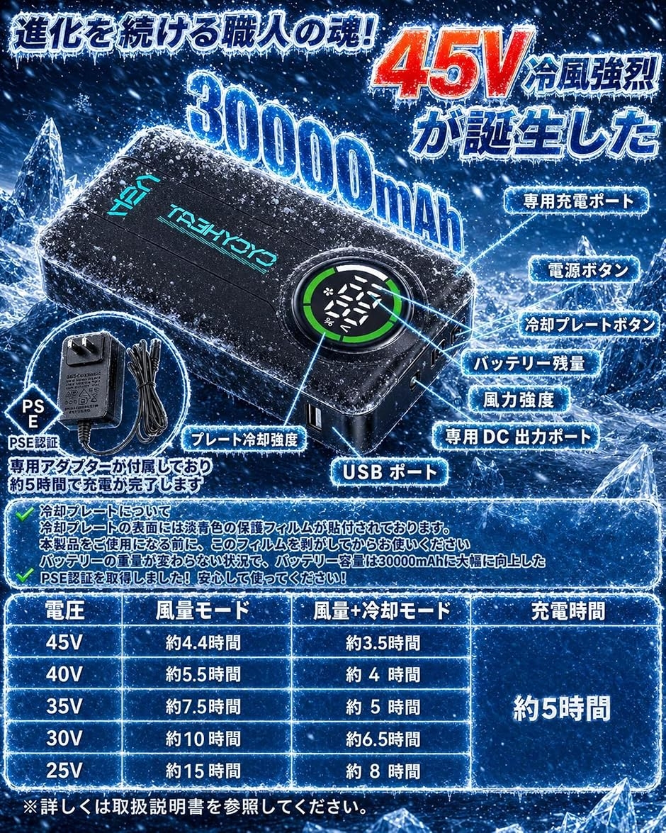 空調作業服 45V バッテリー ファン ペルチェ 冷却プレート 超高出力 大