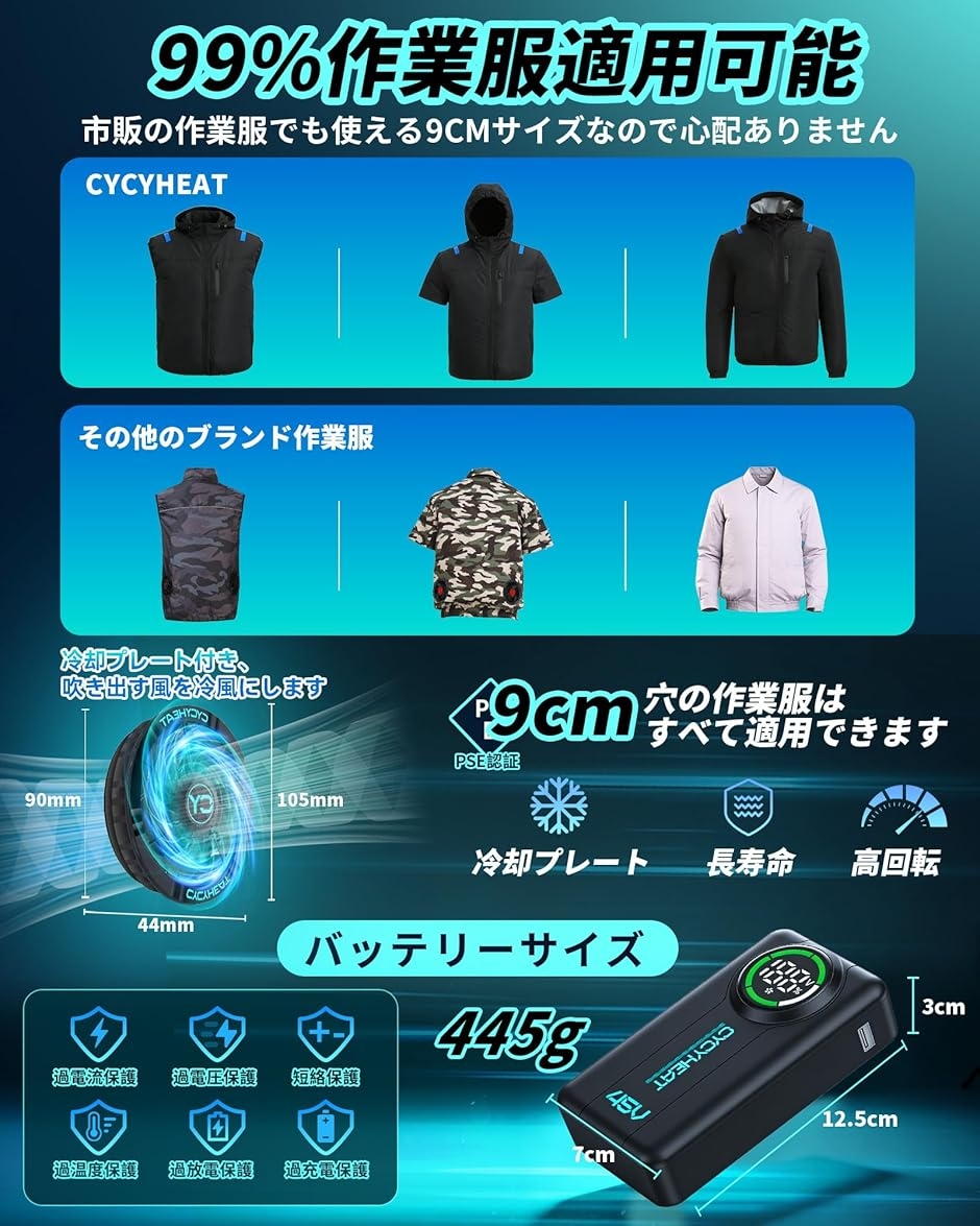 空調作業服 45V バッテリー ファン ペルチェ 冷却プレート 超高出力 大