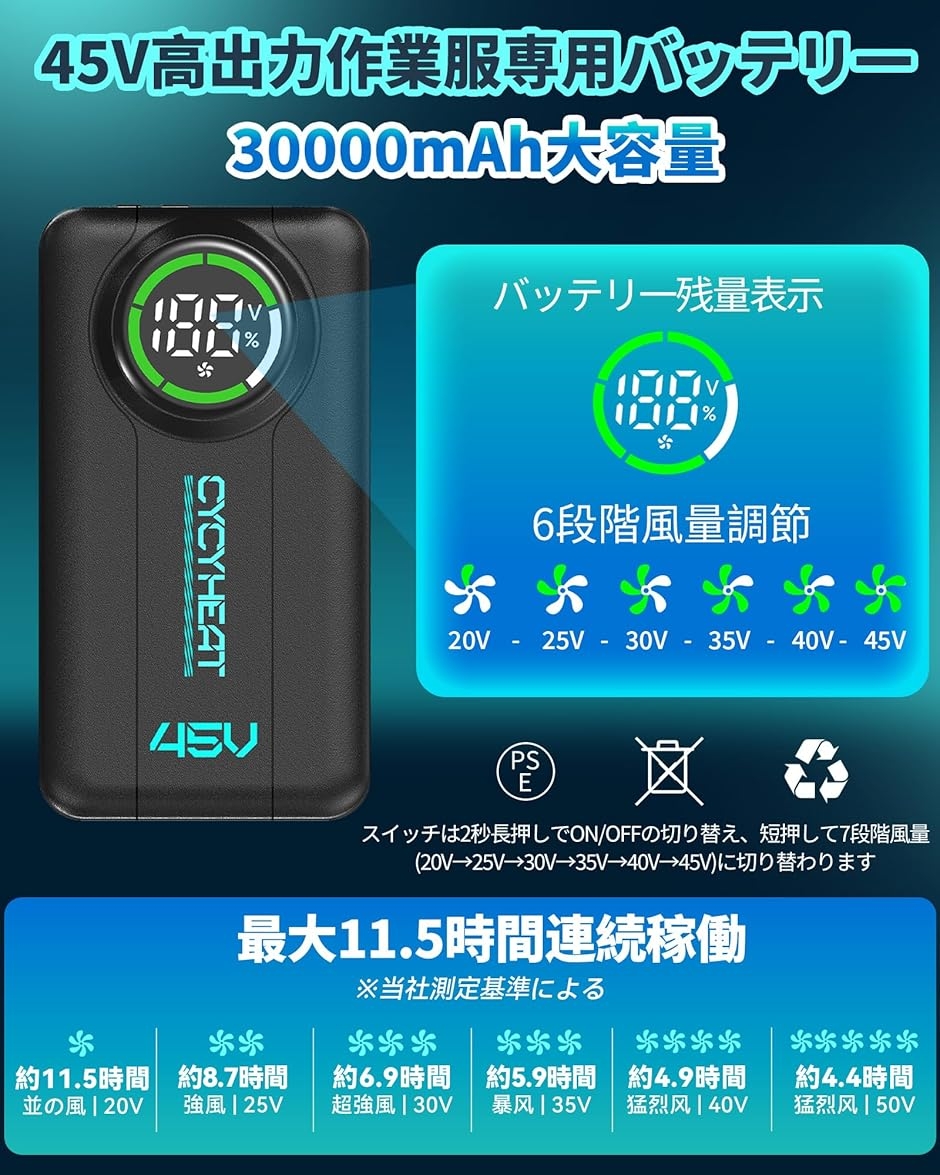 空調作業服 45V バッテリー ファン ペルチェ 冷却プレート 超高出力 大