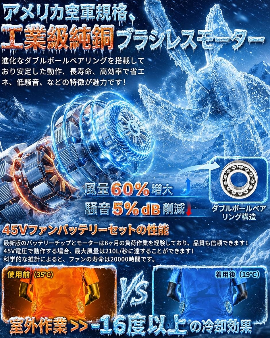 空調作業服 45V バッテリー ファン ペルチェ 冷却プレート 超高出力 大