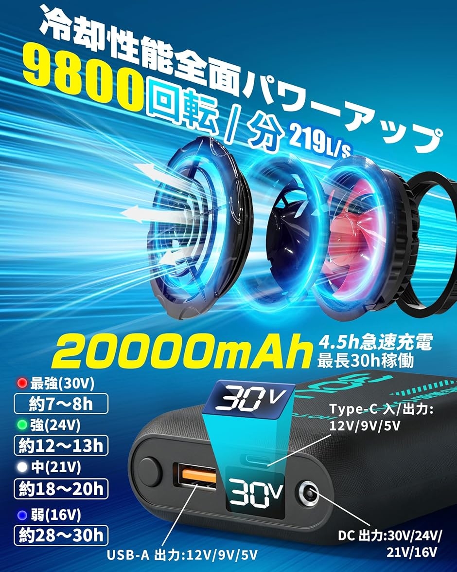 空調作業服 セット 半袖 フード付き ファンバッテリーセット219L/s超大
