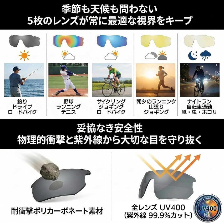 スポーツサングラス 偏光レンズ 交換レンズ5枚セット 度付きインナー