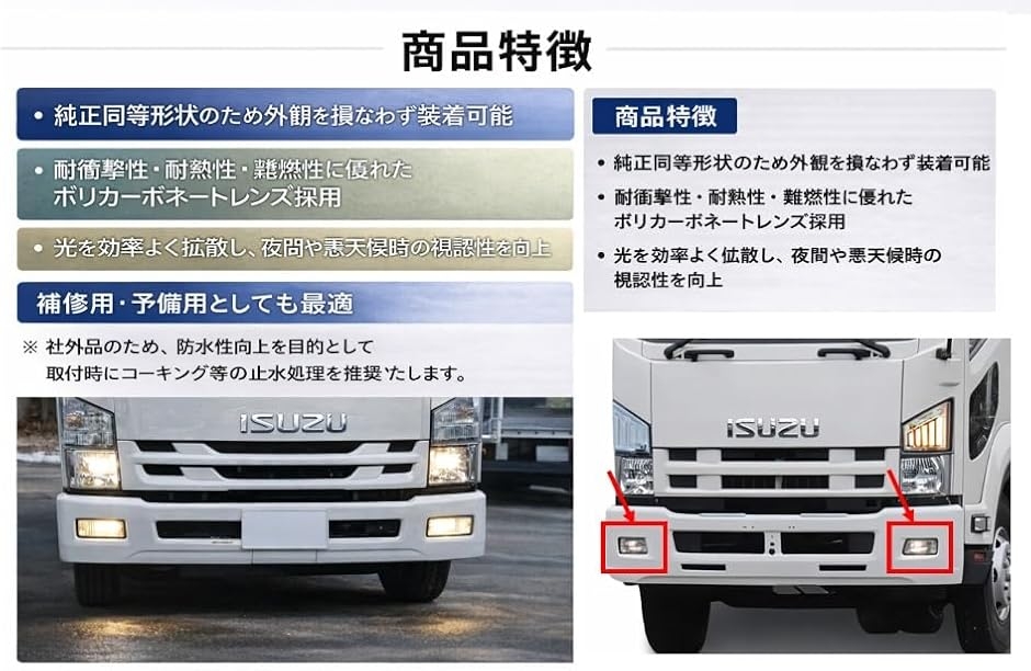 互換品】いすゞ 用 バンパー フォグランプ 左右セット 07 エルフ