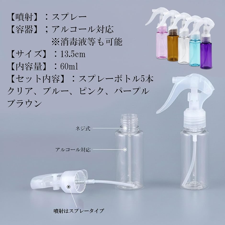リピーターr___nレモンボトル5本　ミニスプレーボトルプレゼント 霧吹き スプレーボトル ミニ 60ml 詰め替え アルコール対応 携帯