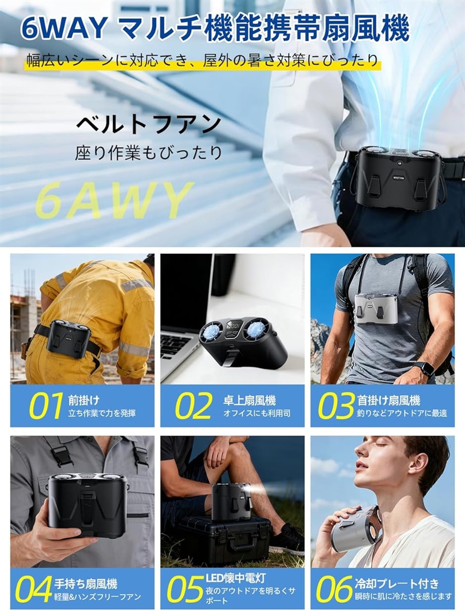 腰掛け扇風機 超高速暴風 デュアル冷却プレート付き ベルトファン -30℃瞬間冷却 携帯扇風機 充電式 (グレー, 双風口) 関連画像4